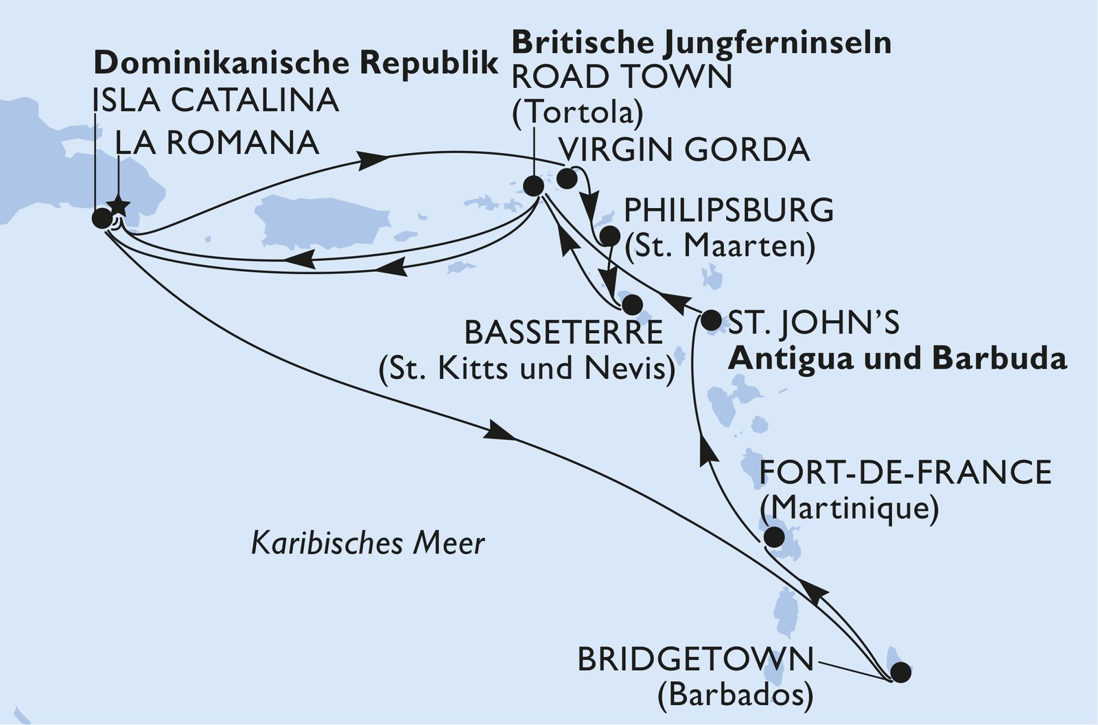Routenkarte der Schmetterlingsroute ab/bis La Romana durch die Östliche Karibik mit allen Häfen beider Wochen